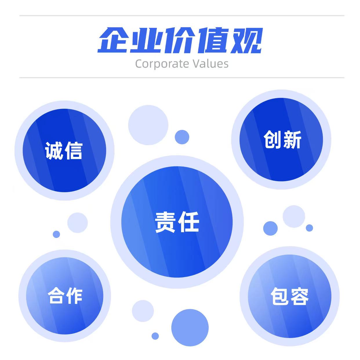 文章插图