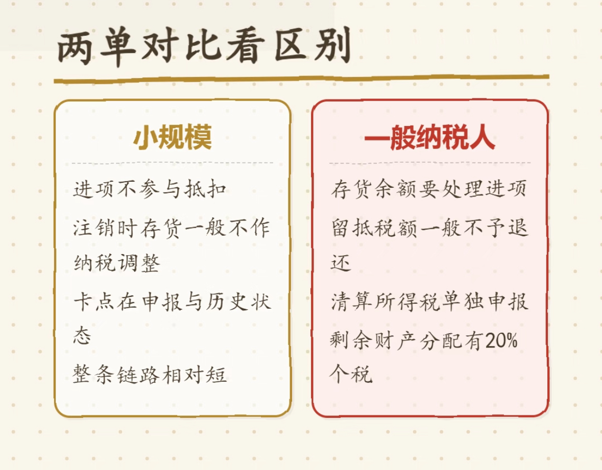 文章插图